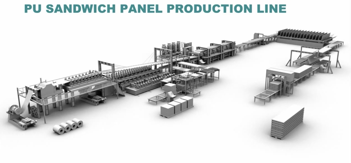 3KW PU Sandwich Panel Machine 8m/min , Sandwich Panel Manufacturing Equipment